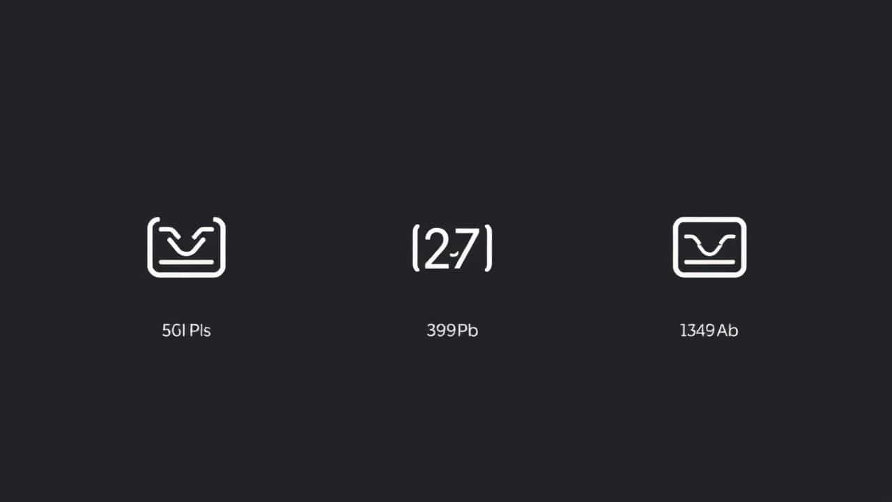 Mini Doge 3 Profitability