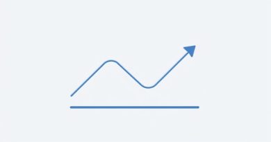 Chartink 15 Min Breakout