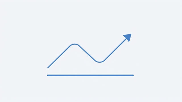 Chartink 15 Min Breakout