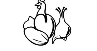 Chicken Offal in Tagalog