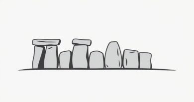 Define Megaliths Class 6