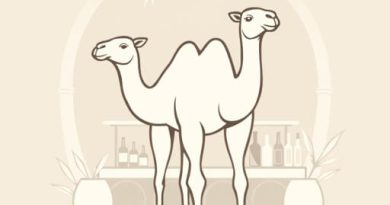 Dromedary Urban Tiki Bar