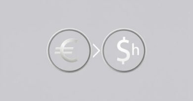 Euro to Uganda Shillings