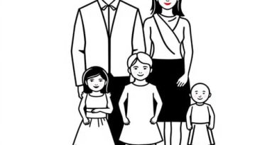 Family of Brian Mulroney