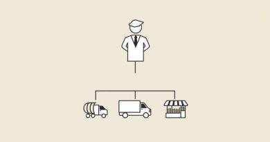 Food Chain Magnate Rules