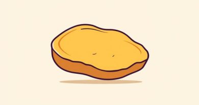 Fried Pork Chop Calories