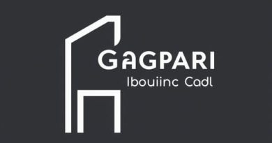 Garanti Inonu Cad Subesi