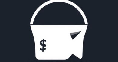 Garware Poly Share Price