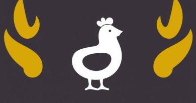 Gluten Free Chicken Kiev