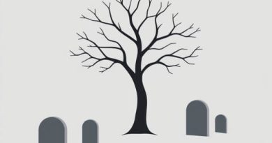 Graveyard of Ulnar Nerve