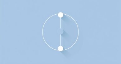 HSR DR Ratio Questioning