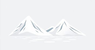 Ice World China Changsha