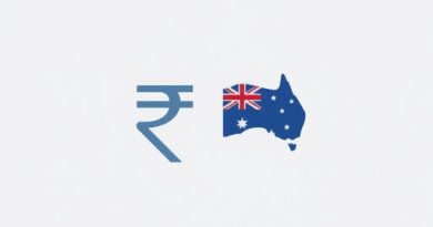 INR to Australian Dollar