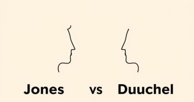 Jones v Dunkel Inference