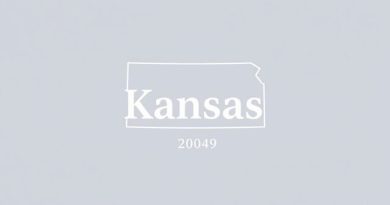 Kansas Year of Statehood