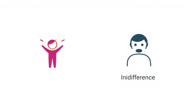 Keen Synonym and Antonym