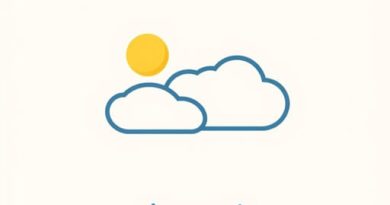 Koh Samui Weather August