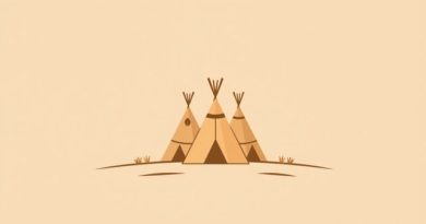 Lived in Teepee Villages