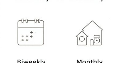 mortgage biweekly vs monthly