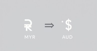 MYR to Australian Dollar