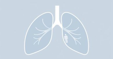 Name the Parts of the Pleura
