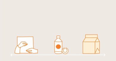 Thrice Gummed Paper Uses