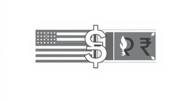 US Dollar to Sri Lankan Rupee