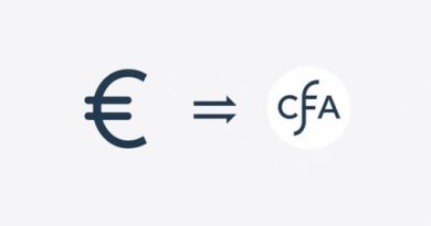 Valeur de l Euro en Franc CFA