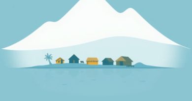 Village On Lake Titicaca