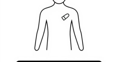 What is Grievous Bodily Harm