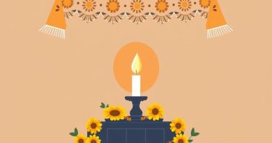 What is placed on an ofrenda